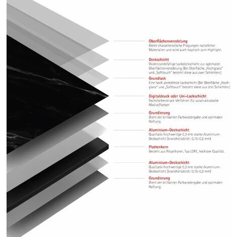 Schulte Verkleidungsplatte DecoDesign Stein Mamor-Grau Softtouch, Größe 150 X 255 Cm 5 Schulte Verkleidungsplatte DecoDesign Stein Mamor-Grau Softtouch, Größe 150 X 255 Cm – Bild 3