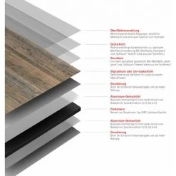 Schulte DecoDesign Duschrückwand, Wandverkleidung Aus 3mm Aluminium-Verbundplatte Als Fugenfreier Fliesenersatz, Dekor Altholz Nordsee, Größe: 100 X 255 Cm -SCHULTE Shop 72838749 3